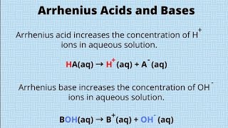 Arrhenius concept