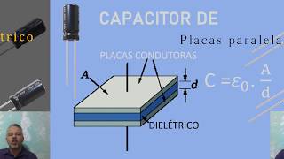 ELETROSTÁTICA_CAPACITÂNCIA DE UM CAPACITOR ELÉTRICO