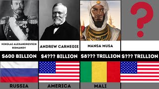 Comparison: Richest People in History