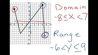 2nd year Mathematics Unit No1. Lecture No.3 / Part 1