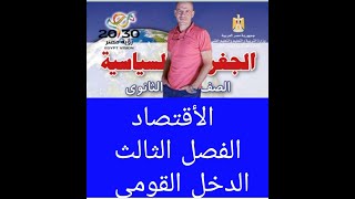 الفصل الثالث( عناصر الانتاج ) للثانوية العامة