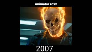 Evolution of Ghost rider. #Short #Evolution