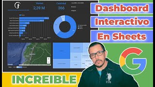 📊 Cómo crear un DASHBOARD INTERACTIVO con Google Sheets, COMPARTIRLO en LA NUBE para verlo en la WEB