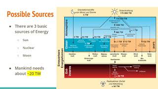 Energy Other Sources Lecture 11 (short)