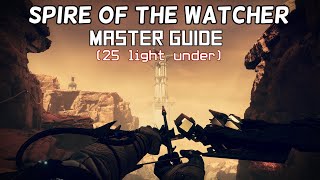 Master Spire Of The Watcher Boss Guide (25 light below) Destiny 2