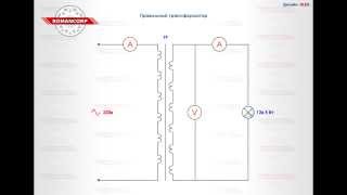 8.0. Правильный трансформатор Романова