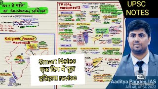 Modern India Smart Notes  IAS Aaditya Pandey ऐसे नोट्स से एक दिन में पूरी हिस्ट्री REVISE हो जाएगी