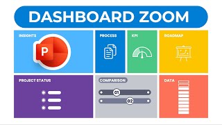 PowerPoint Infographic Dashboard + 🔥Slide Zooms🔥