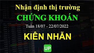 Nhận định thị trường chứng khoán tuần 18/07- 22/07/2022