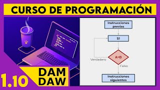 Bucle REPETIR MIENTRAS pseudocódigo (DO-WHILE)  ☕ DAM - DAW