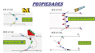 ANGULOS ENTRE RECTAS PARALELAS GEOMETRIA PLANA