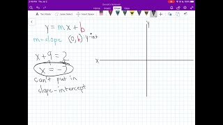 Put each equation into slope-intercept form, if possible, and graph. x+9=2