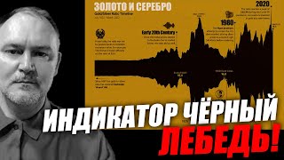 Это целенаправленно запутанная система! Даниил Сачков