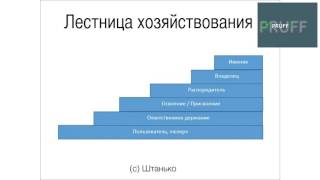 6 уровней отношения к работе в бизнесе гостеприимства