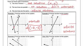 HEMS Math 8 Lesson 8.5