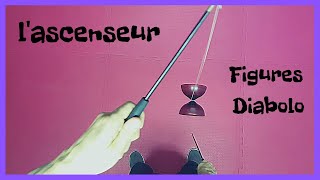 Figures Diabolo|Techniques Diabolo|l'ascenseur|by Infinite Tutorials