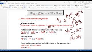 Precipitation Reactions - Chemical Equations