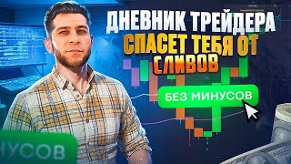 Используй эту таблицу чтобы НЕ СЛИВАТЬСЯ! Дневник трейдера для новичков | Дисциплина в трейдинге