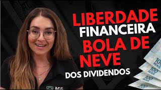 Liberdade FINANCEIRA com DIVIDENDOS - Louise Barsi - Jeito Barsi de Investir