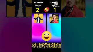 Crezy xyz VS MR Indian Hacker 😱 compitition @SuperBigFacts #Dilraj sinh ravat#amit sharma#short