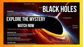 Black Holes: Journey to the Cosmic Unknown.