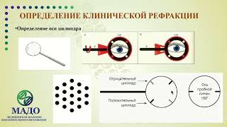 Определение клинической рефракции