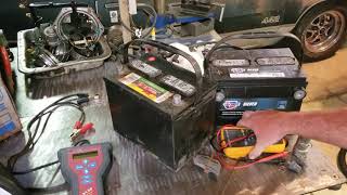 Automotive batteries