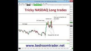 NASDAQ Tricky Classic long trades after strong US Opening Drive