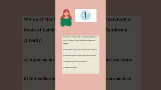 Lambert Eaton Syndrome MCQ  #medicine #mrcp