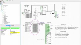 CPU Simulation in Logisim