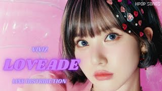 VIVIZ - ‘LOVEADE’ (Line Distribution+Color Coded)