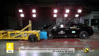 Mercedes EQ EQS   Crash & Safety Tests 2021 & 22 Auto Motions