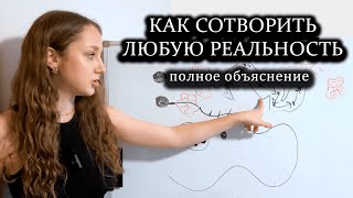 КАК ТВОРИТЬ НАПРЯМУЮ? Последнее видео на твоём пути вечных поисков