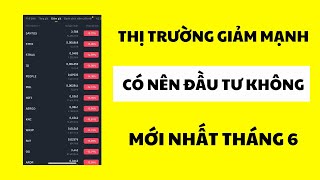 Binance | Thị Trường Giảm Mạnh - Có Nên Đầu Tư Thời Điểm Này Không ?