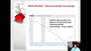 Rental Market Assesment