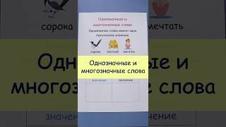 Что такое однозначные и многозначные слова!