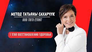 Паттерн дыхания и мышцы тазового дна Метод Сахарчук