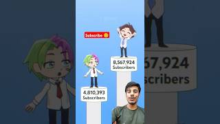 Who's first 13M? (FASH animation) ft. SkinnyPale #animation #shorts #trendingshorts #shortsviral