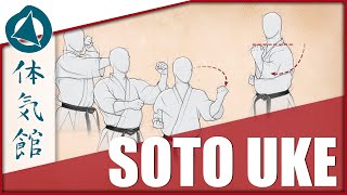 HOW TO: SOTO UKE | Shōtōkan Karate Block by Fiore Tartaglia