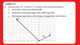 Buat dua titik A(3,2) dan B(-6, 8) dalam sistem koordinat Kartesius. Gambarkan (Latihan 3.5 vektor)