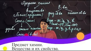 Предмет химии. Вещества и их свойства. 7 класс.