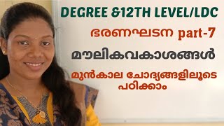 പൗരവകാശങ്ങൾ/10th level/150 question പേപ്പറിലെ ചോദ്യങ്ങൾ