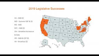 Major Trends in State and Federal Anti Hunger Policy