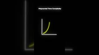 Polynomial Time Complexity | Algorithm | DSA #shorts #algorithm  #short #programming  #engineering