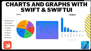 SwiftUI Graphs: Making Beautiful Charts in iOS!