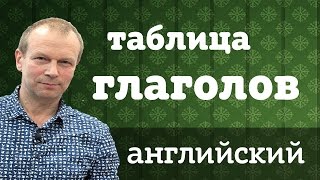 Английский для начинающих: таблица глаголов + примеры времен