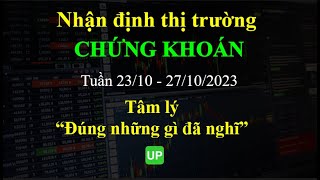 Nhận định thị trường chứng khoán tuần 23/10-27/10/2023