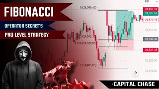 Fibonacci Pro Level Strategy 4 Setup 🤯 Trading | operator psychology | Trading