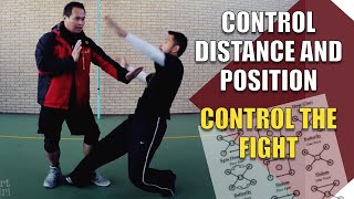 Control the Distance, Control The Fight - Silat Suffian Bela Diri