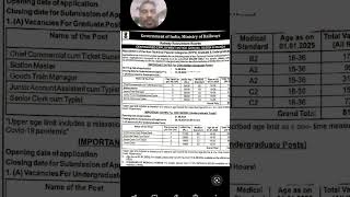 RRB Jobs Notification by Model Ideas Rajendhar Bondla